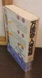 万国奇人博覧館