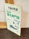 印内の重右衛門話 : 下総の笑話
