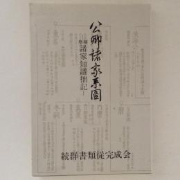 公卿諸家系図　増補諸家知譜拙記