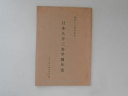 日本大学三島学園年表　開設三十周年記念