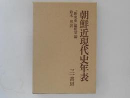 朝鮮近現代史年表