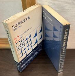 日本宗教史年表