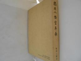 鶴岡八幡宮年表