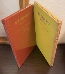 骨折治癒の機序 : 仮骨を中心に