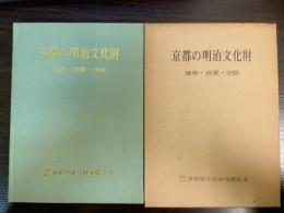 京都の明治文化財
