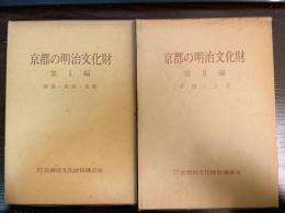 京都の明治文化財