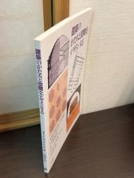 建築のかたちと空間をデザインする
