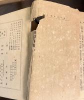 維新前史　櫻田義挙録　雪月花