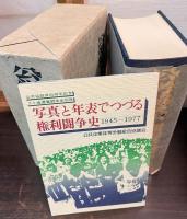 公労協スト権奪還闘争史　別冊共