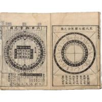 授時暦註 循環暦