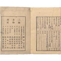 仁説三書（洙泗仁説・一貫明義・仁説要義・附録）