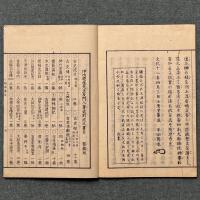 大祓太詔刀考