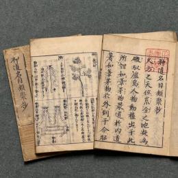 神道名目類聚抄