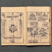 神道名目類聚抄