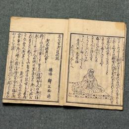 玉日宮御遺状記