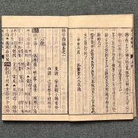 雑字類編