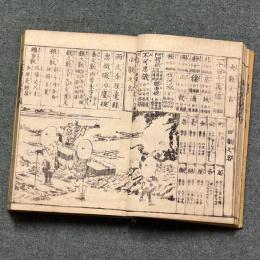 初学重宝 算法稽古図会大成