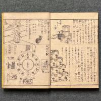 初学重宝 算法稽古図会大成
