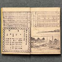 初学重宝 算法稽古図会大成