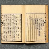 枕上初集