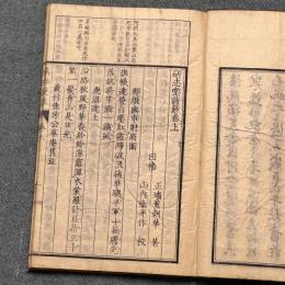 研志堂詩鈔