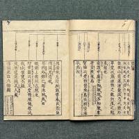 首書 六物図