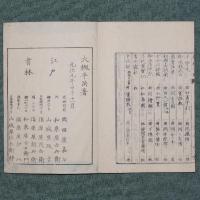 近古史談