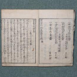 冨貴の地基
