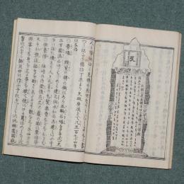 松島図誌
