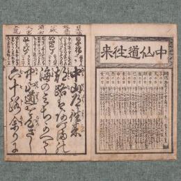 中山道往来