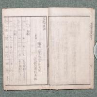 算盤道調
