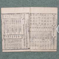 秘術改撰 算学重宝記