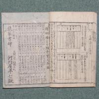 秘術改撰 算学重宝記
