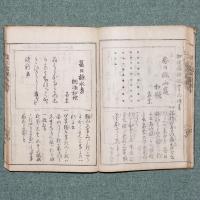 諸礼当用集
