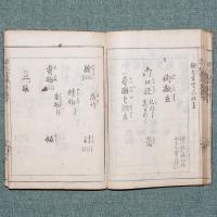 諸礼当用集