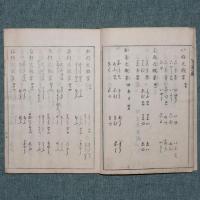 字音假字用格
