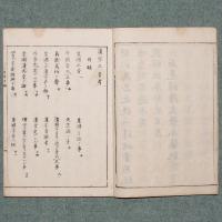 漢字三音考

