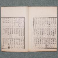 大祓詞後々釈
