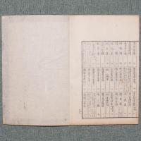 大祓詞後々釈
