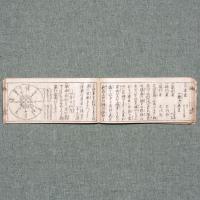 増補 懐宝永代蔵
