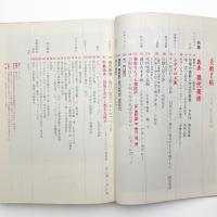 美術手帖　1972年8-9月号