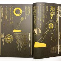 美術手帖　1977年3月号