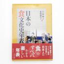 日本の食文化史年表