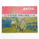 MOL 化学技術誌 臨時増刊 1979年3月