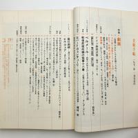 美術手帖　1971年2月号