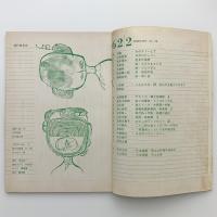 現代詩　1962年2月号