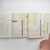 國文學　昭和45年5月臨時増刊号