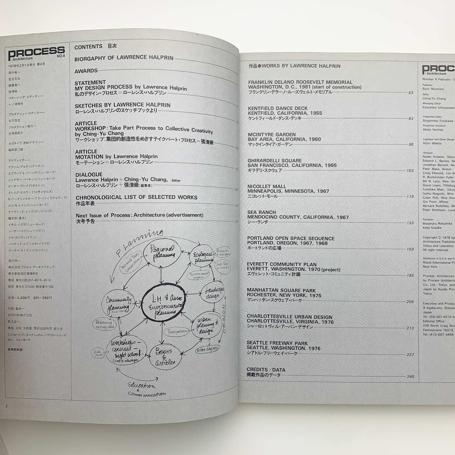 PROCESS: Architecture NO.4 / 古本、中古本、古書籍の通販は「日本の