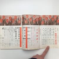 電電時代　1980年3月号