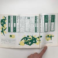 芸術新潮　1958年8月号